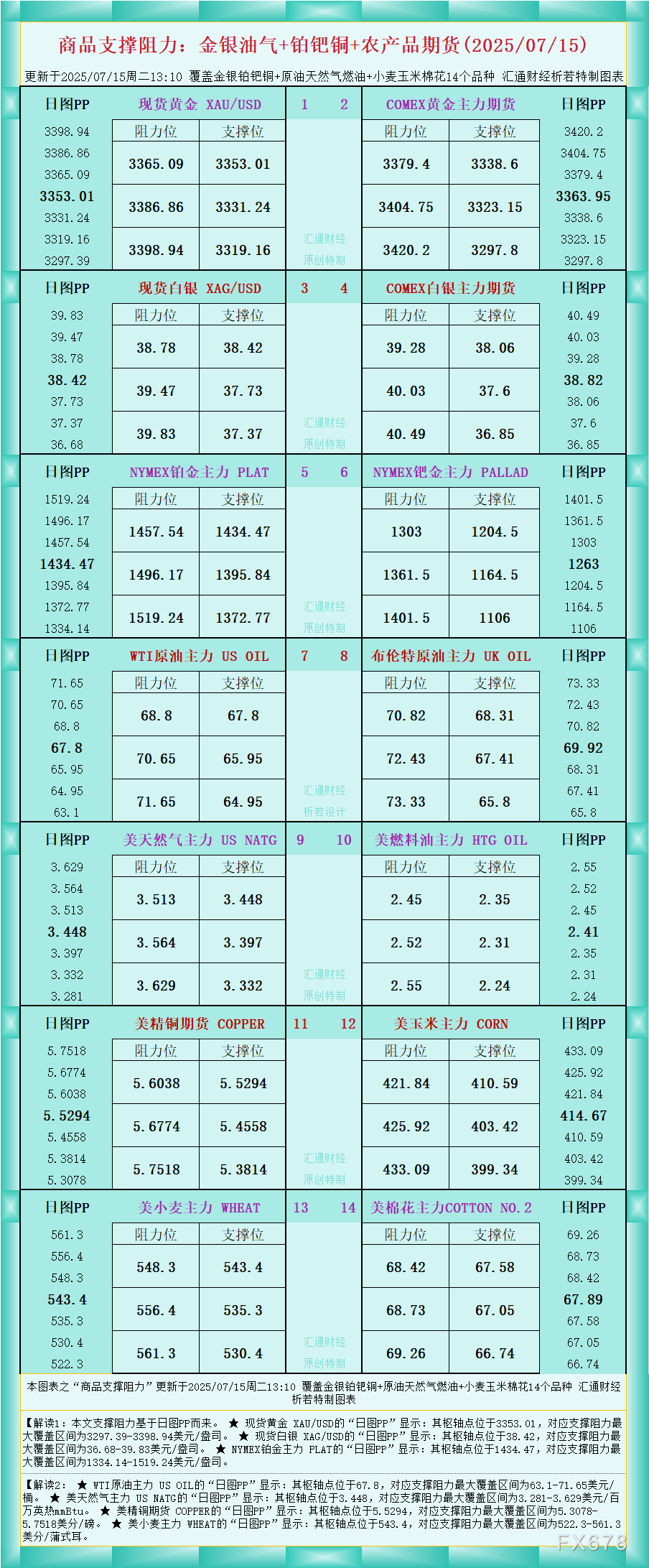 嘉盛外汇官网|嘉盛官网|嘉盛app下载|嘉盛平台