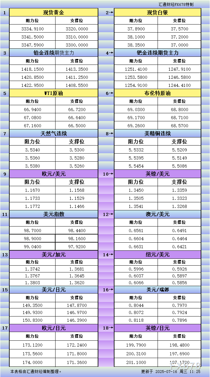 嘉盛外汇官网|嘉盛官网|嘉盛app下载|嘉盛平台