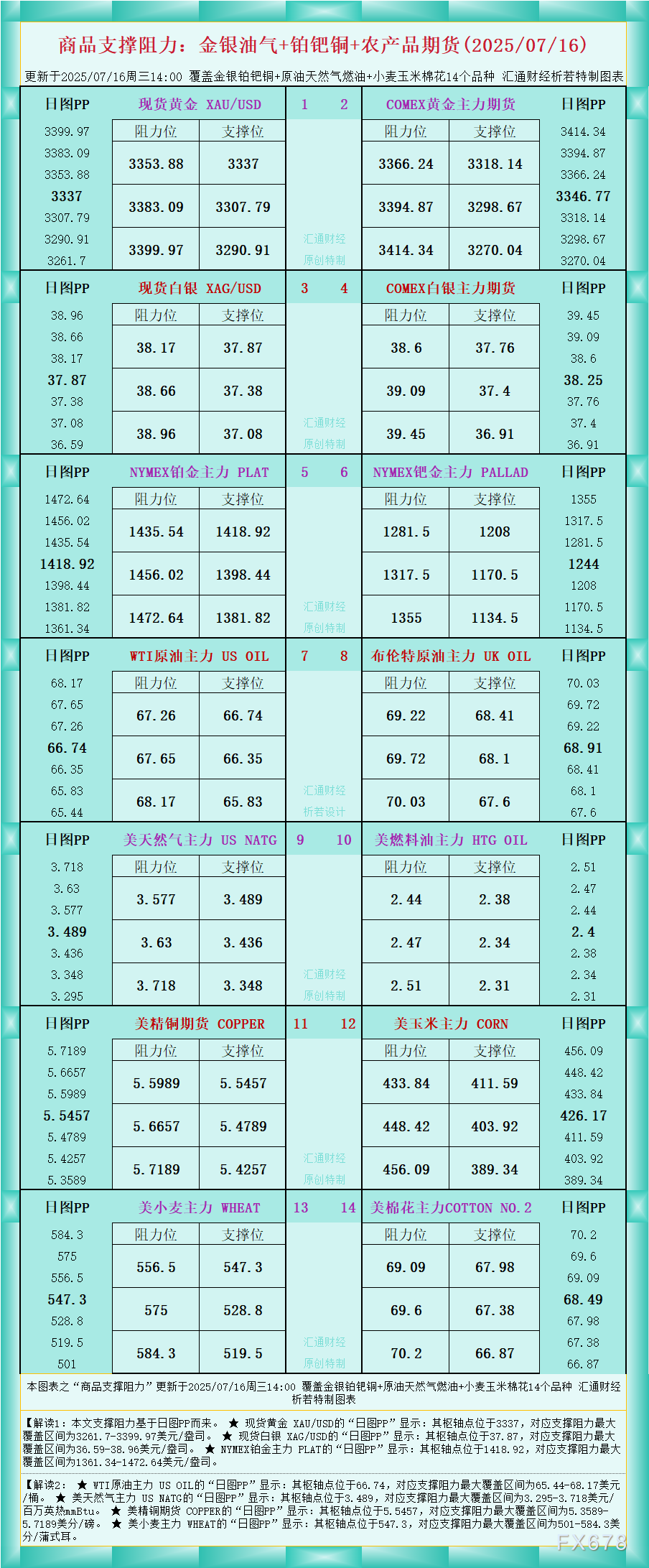 嘉盛外汇官网|嘉盛官网|嘉盛app下载|嘉盛平台